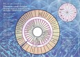 Test-Tafel Radiästhesie • 03 - Körper und Lichtkörper Test-Tafel Radiästhesie • 03 - Körper und Lichtkörper