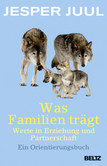 Was Familien trägt Was Familien trägt