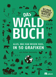 Das Waldbuch Das Waldbuch